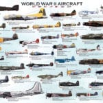 world-war-ii-aircraft-bdafda1ff75e59e7410f835a665bdad8