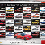 corvette-evolution-ba075d41d0422afc997adb9900b6ee3a
