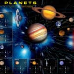 the-planets-51010ffe5176a1d726dc9a8daf4ddee1